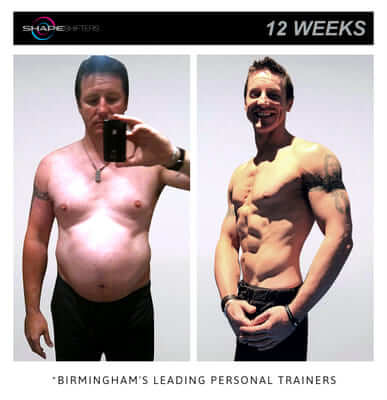 Body Transformation Birmingham | Personal Trainer